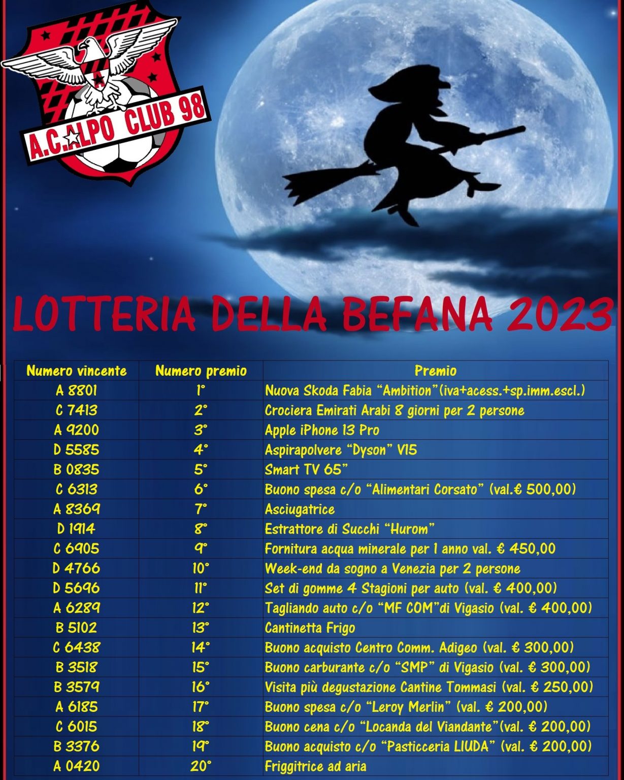 BIGLIETTO VINTAGE LOTTERIA ITALIA LOTTERIA DI CAPODANNO 1960 BIGLIETTO VINTAGE LOTTERIA ITALIA LOTTERIA DI CAPODANNO 1960